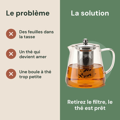 Théière en verre borosilicate avec filtre inox intégré